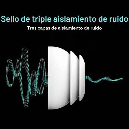Vista 7 de Orejeras multibrida premium para AirPods Pro 1 y 2 (S/M/L) – Siempre se ajusta, nunca se desliza