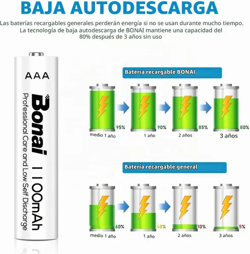 Vista 4 de BONAI AAA Baterías recargables 24 unidades, 1100mAh 1.2V Ni-MH alta capacidad triple A batería
