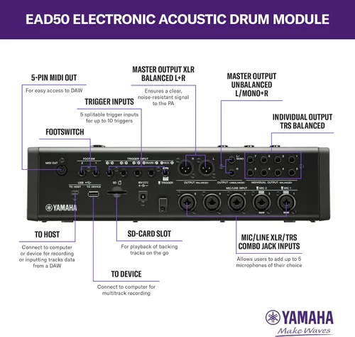 Vista 9 de Yamaha EAD50 Sistema de micrófono de tambor acústico electrónico avanzado con micrófono de condensador estéreo DSU50 y pastilla de gatillo