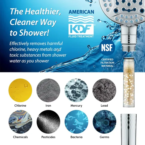 Vista 2 de AquaCare 2-pack, cartucho de repuesto para filtro de ducha American KDF Pure Stay-Clean para las cabezas de ducha de mano más avanzadas del mundo