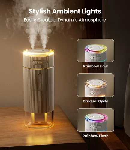 Vista 5 de WSKEN Humidificador pequeño portátil para dormitorio, boquilla doble, niebla fría grande, iluminación ambiental, encendido y apagado inteligente