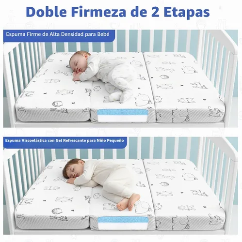 Vista 4 de Colchón triple Pack and Play, 38x26 Elefante-02