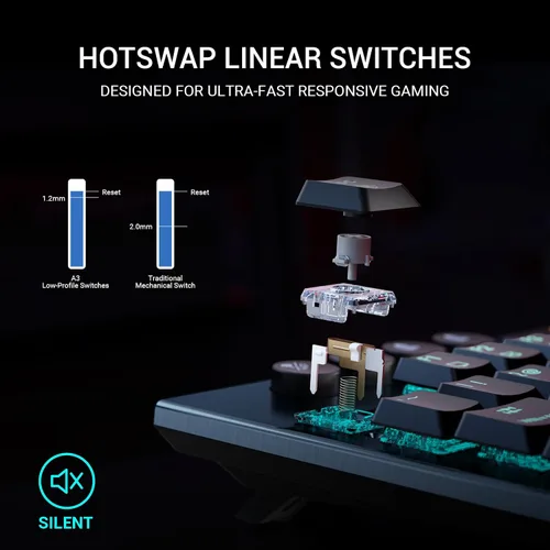 Vista 4 de Hexgears Teclado mecánico Immersion A3 TKL, Bluetooth2.4GUSB-C inalámbrico con interruptores de perfil bajo, pantalla de visualización