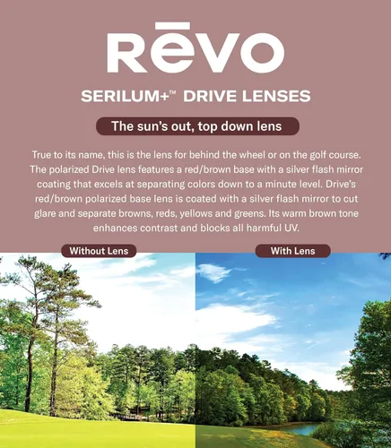 Vista 32 de Revo Gafas de sol x Kendall Toole: Lente polarizada con marco pantoscópico ecológico