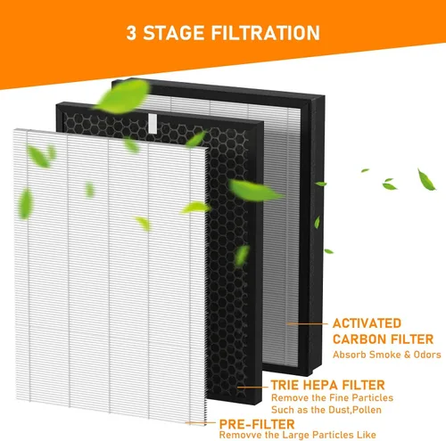 Vista 2 de AP-B102 - Juego de filtros de repuesto True HEPA compatibles con Alexapure Breeze AP-B102 y 3049 purificador de filtro de aire, filtro de aire 3