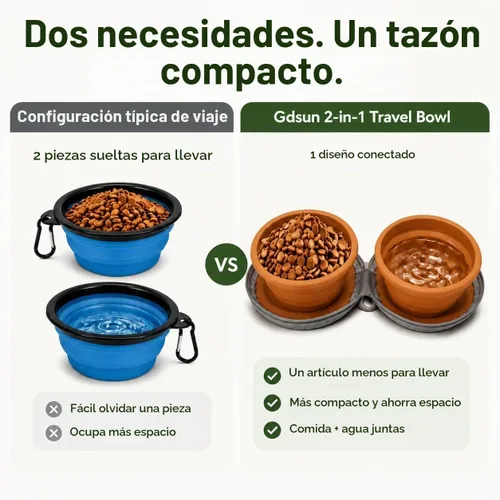Vista 2 de Mosquetón de silicona portátil plegable 2 en 1 para perros