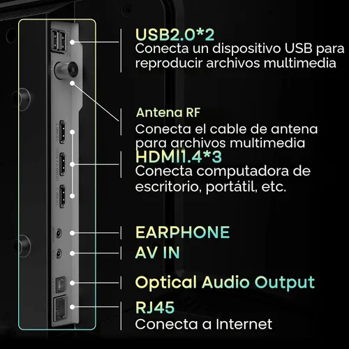 Vista 8 de SANSUI 24 pulgadas 768P DLED Smart WebOS TV Televisión pequeña con Chromecast incorporado WebOS hub compatible con HomeKit Compatible
