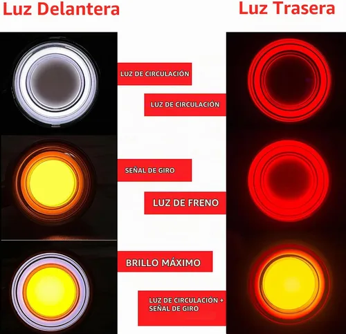 Vista 2 de FATECIM 4X Luces Traseras LED Tipo Bala para Motocicleta de 40 LED, Señales de Giro, Luces de Funcionamiento, Freno y Parada, Luces Traseras