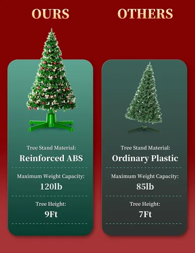 Vista 3 de HOPOCO - Soporte musical giratorio para árbol de Navidad con control remoto