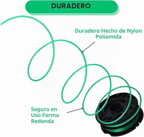 Vista 4 de DF-080 Línea de carrete de repuesto de 0.080 pulgadas, 30 pies, compatible con Black Decker GH2000 GH1000 GH1100 - Desbrozadora de malezas