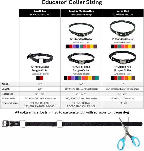 Vista 6 de Educator Mini collar de perro con doble bungee para perros pequeños, bioano, impermeable, a prueba de olor, hebilla de metal y anillo en D con dos