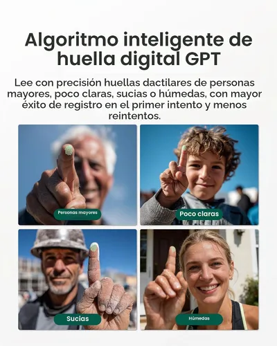 Vista 3 de DESLOC K120 - Cerradura inteligente con huella dactilar, 16 meses con Negro mate