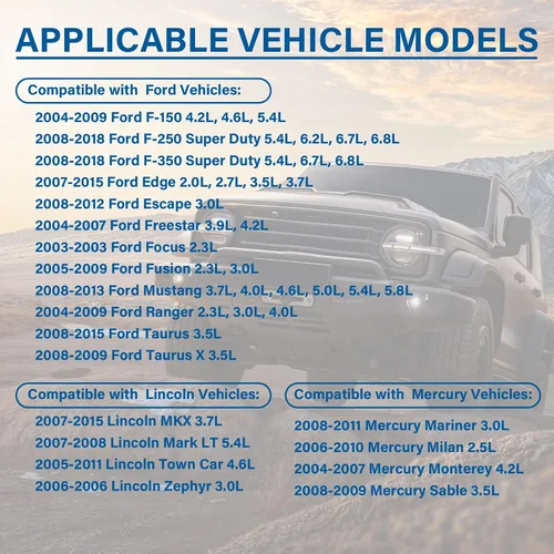 Vista 2 de Tapa de Gasolina, Tapa de Combustible de Repuesto HC3Z-9030-B, FC1089 Para 2004-2018 Ford F150 F250 F-350 F-450 F-550, 2004-2011 Mercury, 2005-2015