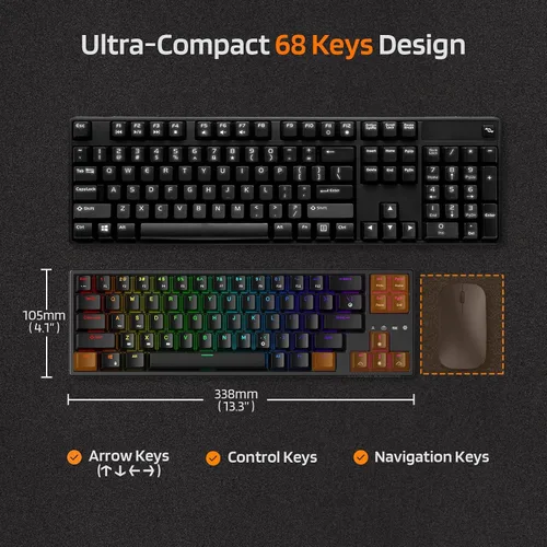 Vista 3 de LTC NB681 Nimbleback - Teclado mecánico con cable al 65%, retroiluminado RGB ultracompacto de 68 teclas para juegos con interruptor intercambiable