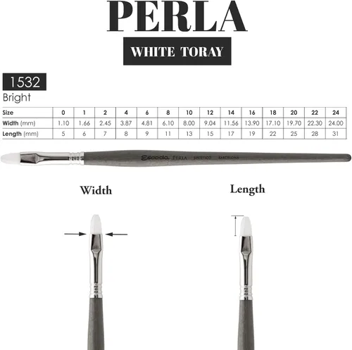 Vista 3 de Escoda Perla Series 1532 Arist - Pincel para acuarela y acrílico, filamento blanco sintético, brillante, tamaño 8