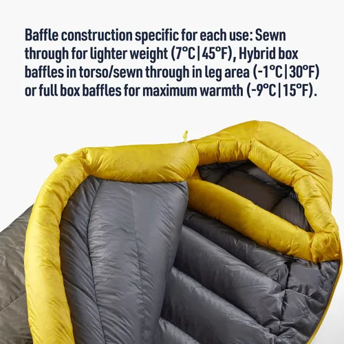 Vista 4 de Sea to Summit Spark Ultralight - Saco de dormir de plumas ultraligero