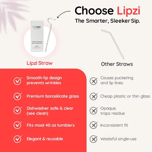 Vista 6 de Lipzi - Popotes antiarrugas - Popotes de vidrio antiarrugas para vaso de 40 oz, popotes reutilizables transparentes con cepillo de limpieza