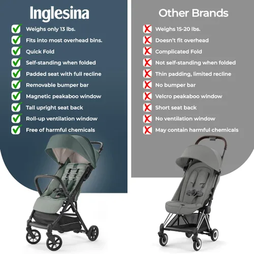 Vista 7 de Inglesina Quid 2 - Cochecito de viaje ligero ultra compacto, para bebés y niños pequeños, asiento reclinable, plegable, toldo plegable, 3 meses - 50