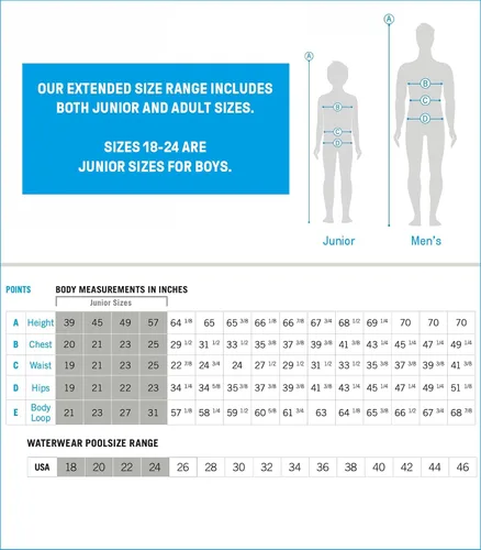 Vista 5 de ARENA Traje de baño para hombre Icons sólido Traje de baño de entrenamiento profesional Tronco deportivo