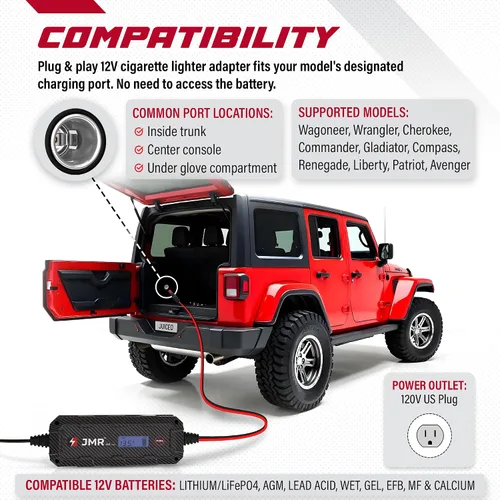 Vista 2 de Cargador de Batería JMR para Jeep Wagoneer, Wrangler, Cherokee, Commander, Gladiator, Compass, Renegade, Liberty, Patriot, Todos los Modelos