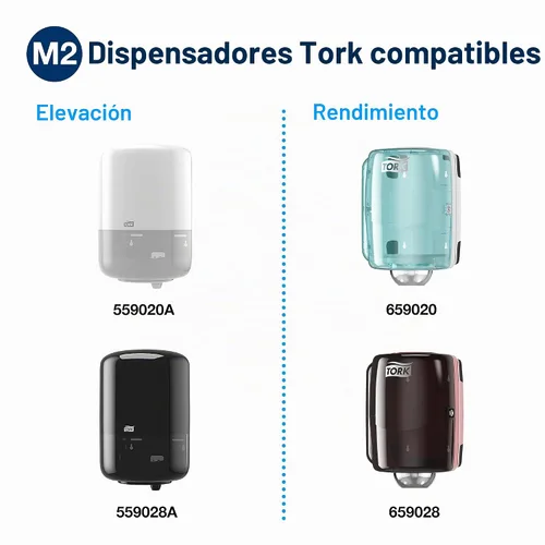 Vista 5 de Tork Centerfeed 121202 - Toalla de papel blanca M2, alta absorción, 6 x 610 hojas, color blanco