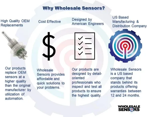 Vista 8 de Wholesale Sensors Reemplazo Pentair 471566 Termistor Sonda MiniMax Calentador Spa 12 Meses de Garantía y Negocios en Estados Unidos