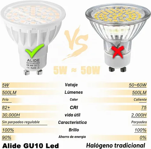 Vista 5 de ALIDE Bombillas LED GU10 regulables que reemplazan 50 W halógenas, 4000 K blanco natural