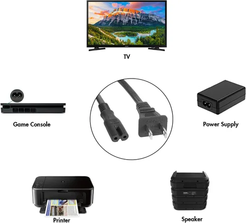 Vista 5 de Cable de alimentación de CA de 10 pies para TCL Roku LG Sharp Insignia Hisense Smart LED LCD HD TV Cable de alimentación de 2 clavijas