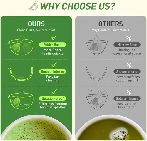 Vista 4 de HOTTOR Juego de batidor de matcha, kit de matcha de 5 piezas con cuenco