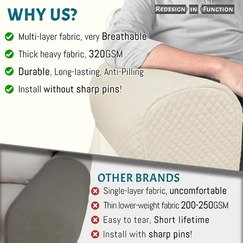 Vista 2 de Roytub Fundas para Brazos de Sofá, Funda Transpirable para Reposabrazos de Sofá, Sillón, Loveseat, Fundas para Brazos de Reclinable Resistentes a