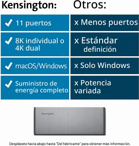 Vista 3 de Kensington SD5700T Estación de acoplamiento Thunderbolt 4, Dual 4K, 90W PD - Compatible con Windows y Mac OS (K35175NA)
