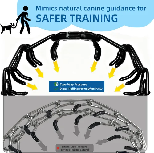 Vista 6 de Collar de entrenamiento de punta para perros, collar de pellizco ajustable para perros con hebilla de liberación rápida, collar sin tirones