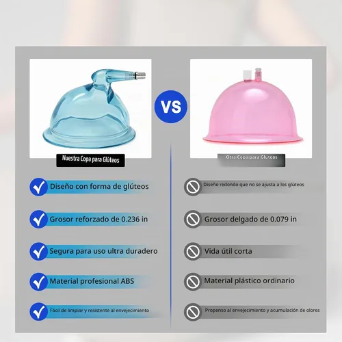 Vista 7 de Elitzia Copas de vacío de glúteos grandes de 7.28 pulgadas de diámetro, accesorios para máquinas de ventosas al vacío, succión de masaje de Azul