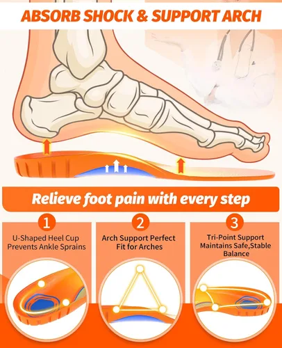 Vista 5 de Plantillas para fascitis plantar para hombres y mujeres, plantillas de soporte de arco alto para aliviar el dolor, plantillas extraíbles de más