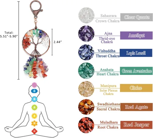 Vista 7 de Top Plaza Llavero de piedra con cristales curativos de 7 chakras, llavero de árbol de la vida, llavero de coche de la suerte, regalos de Navidad