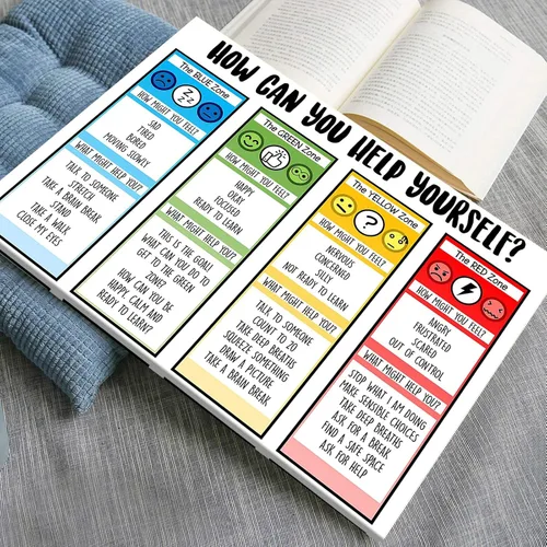 Vista 3 de ARBOMG Carteles emocionales para niños Carteles de salud mental ayudan a los estudiantes a entender emociones carteles - Póster de emociones