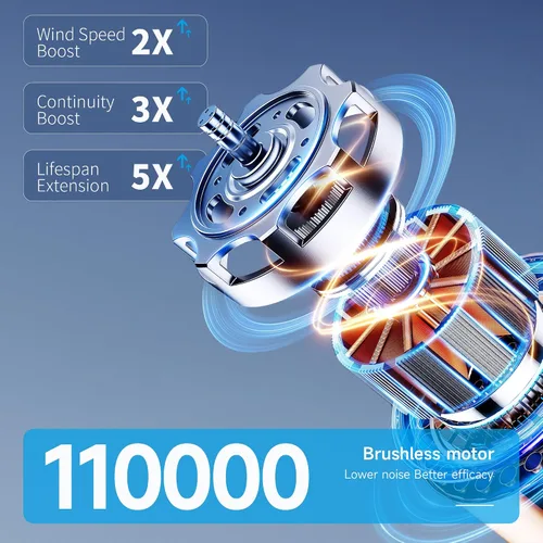 Vista 3 de Plumero de aire eléctrico, soplador de aire, plumero portátil de mano de 110000 RPM, repuesto para plumero de aire enlatado comprimido, ecológico