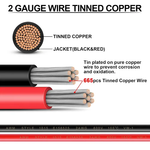 Vista 2 de iGreely Cable de calibre 2, cable eléctrico de cobre estañado de 2 AWG, 10