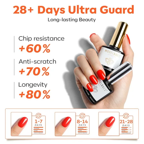 Vista 4 de modelones Gel Base Top Coat Set 3 Pcs with 3-in-One Nail Dehydrator & Primer Nourishing Acid Free Dehydrator Nail Prep Kit for Gel Nail Polish