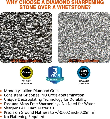 Vista 3 de SHARPAL Piedra de afilar de diamante de grano doble grande 168H de 8" x 3