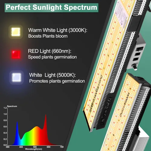 Vista 3 de Mars Hydro Luces de Crecimiento LED SP3000 Actualizadas 2023 de 2 x 4 pies con 960 Diodos Samsung LM301B, Lámparas Regulables de Espectro Completo