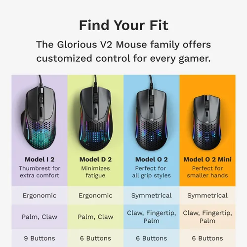 Vista 7 de Glorious Gaming Model I 2 ratón para juegos con cable: 9 botones programables (2 intercambiables), 66g superligero, sensor óptico 26k, interruptores