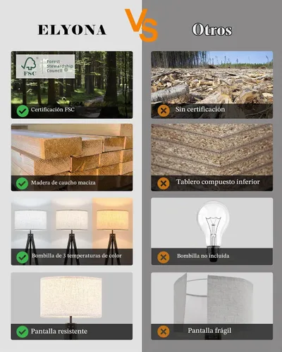 Vista 6 de ELYONA Lámpara de pie con trípode de madera estilo granja con mesa, lámpara de pie de lectura moderna con 3 temperaturas de color, bombilla LED