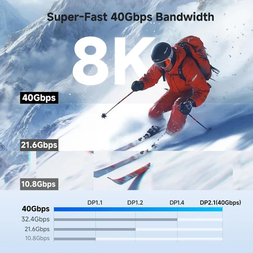 Vista 3 de Cable Matters [Certificado VESA] Cable USB C unidireccional a DisplayPort 2.1 de 40 Gbps – 3.3 pies, soporta DP40, 8K @120Hz / 4K a 480Hz