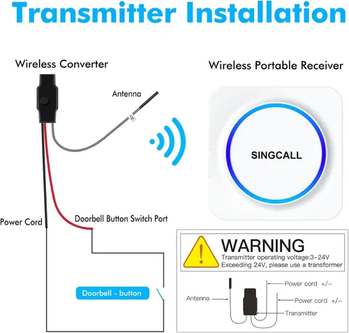Vista 7 de SINGCALL Extensor de timbre inalámbrico para convertir con cable a inalámbrico para timbre con cable existente, receptor LED portátil, 32 campanas