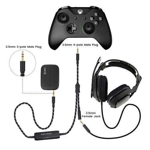 Vista 4 de Chat Link Pro Cable for Nintendo Switch, PS5, PS4, Xbox One, Party Chat Adapter for Elgato Capture Card, with in-line Isolator
