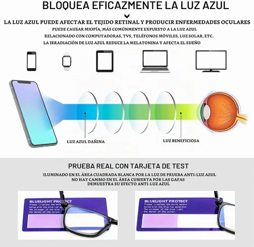 Vista 4 de Paquete de 3 lentes de lectura progresivos multienfoque para hombres y mujeres, bloqueo de luz azul, bisagras de resorte, lectores de computadora