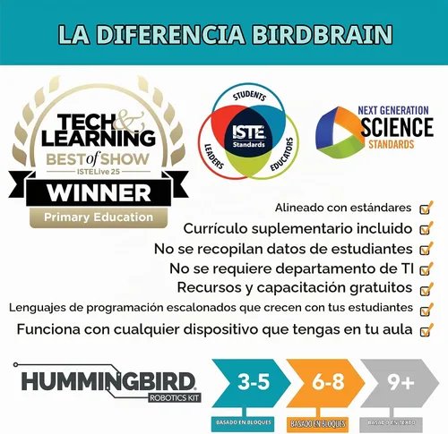 Vista 7 de BirdBrain Technologies Kit prémium de Hummingbird Bit I Robótica para niños
