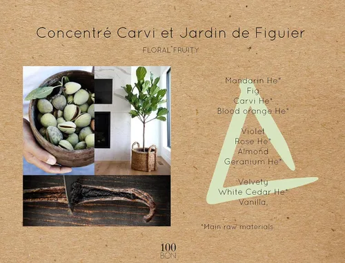 Vista 4 de 100BON Carvi & Jardin De Figuer - Fragancia picante de alcaravea e higo para mujeres y hombres - Fragancia orgánica energizante con una fragancia