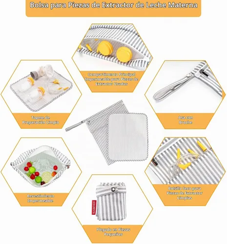 Vista 2 de Bolsa húmeda y seca BABEYER para almacenamiento de piezas de extractor de leche, bolsa impermeable para piezas de bomba con alfombrilla para mamás